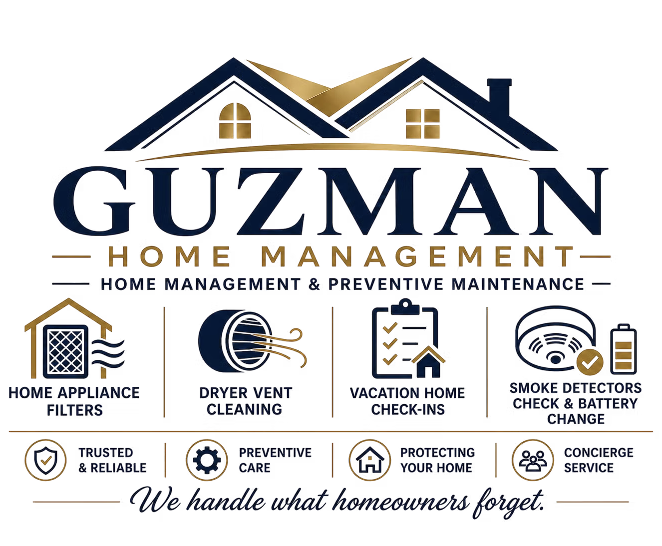Fairfield County Homeowners Turn to Guzman Home Management LLC for Proactive Property Oversight and Scheduled Maintenance Support